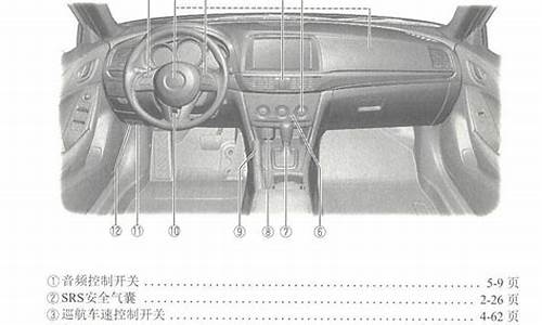 马自达六汽车用品手册_马自达6使用手册下