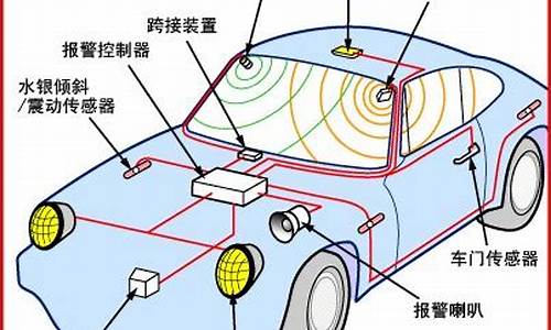 起亚k3汽车报警老是半夜响怎么回事_起亚