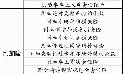 车险报价怎么查询_车险报价怎么查询人保