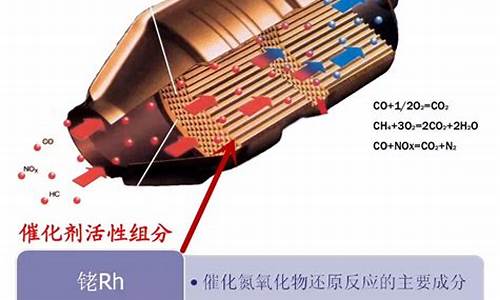 比亚迪 三元催化器_比亚迪三元催化器多少钱