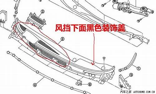 日产汽车骊威空调怎么调节温度_日产汽车骊威空调怎么调节温度视