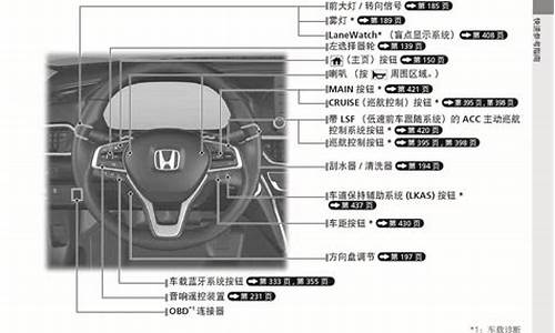 雅阁汽车说明书_雅阁汽车说明书图片