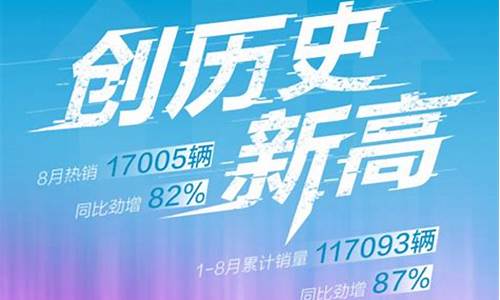 2022年8月汽车销量排行榜_2022年8月汽车销量排行榜前十名